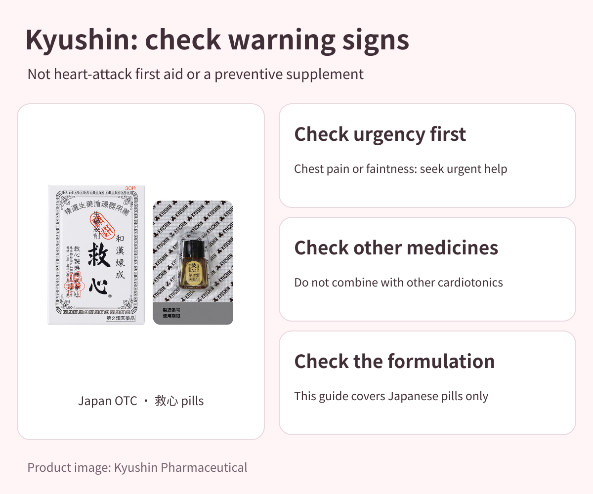 Japanese Kyushin pills: urgent symptoms and interaction checks first; not heart-attack emergency treatment or prevention