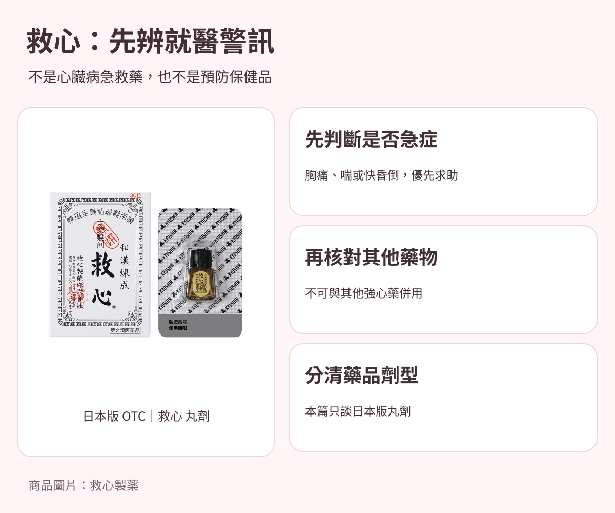 日本救心丸劑：先判斷急症與併用禁忌，不是心肌梗塞急救藥或預防心臟病保健品