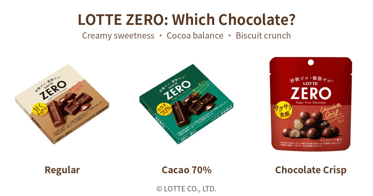 Full Japanese packages of LOTTE ZERO regular, Cacao 70% and Chocolate Crisp