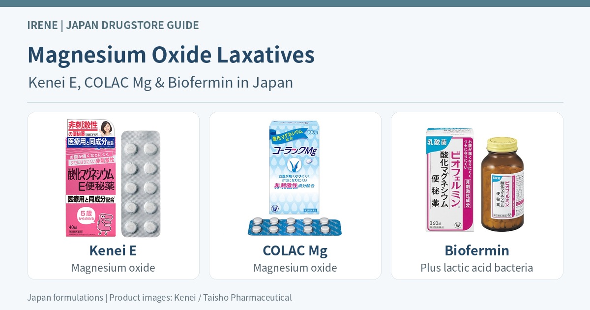 Official Japanese packages of Kenei E, COLAC Mg and Biofermin Magnesium Oxide Laxative
