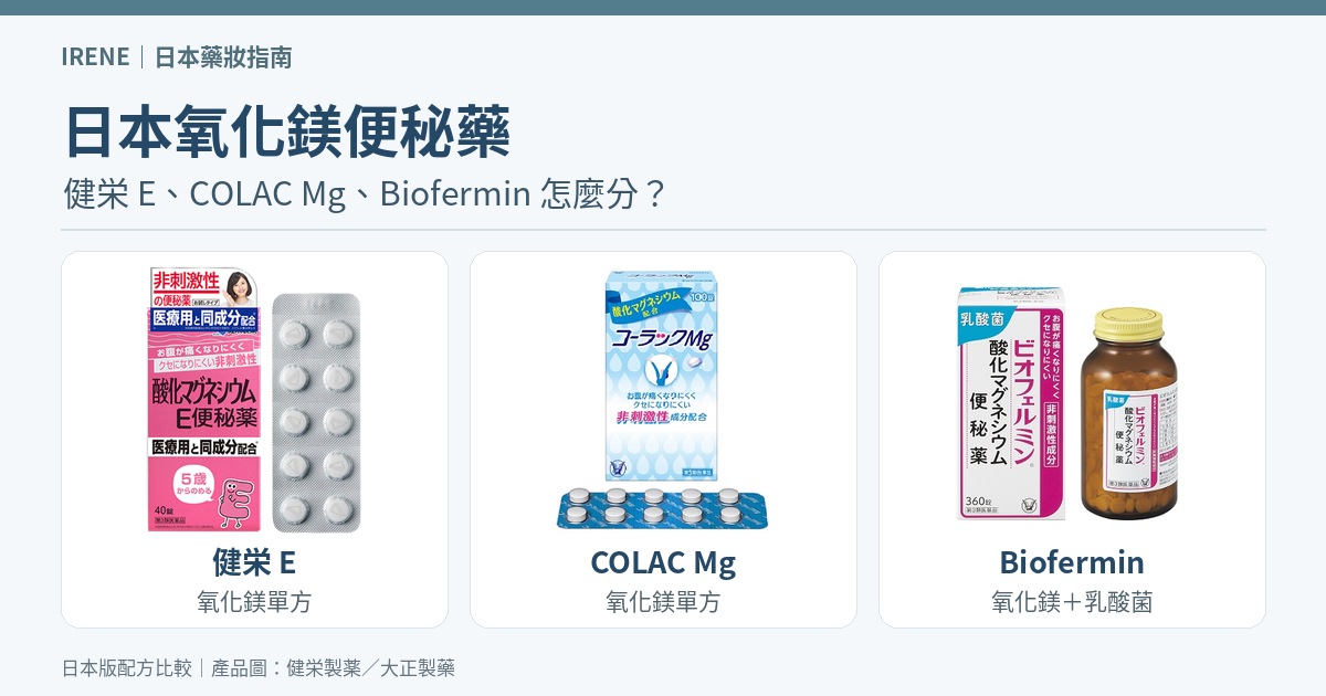 日本氧化鎂便秘藥比較：健栄 E、COLAC Mg 與 Biofermin 的官方完整包裝