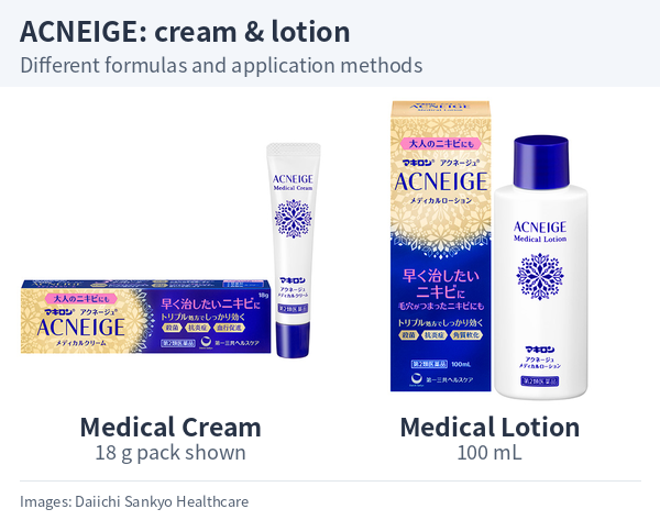 ACNEIGE Medical Cream 18 g package and Medical Lotion 100 mL package.