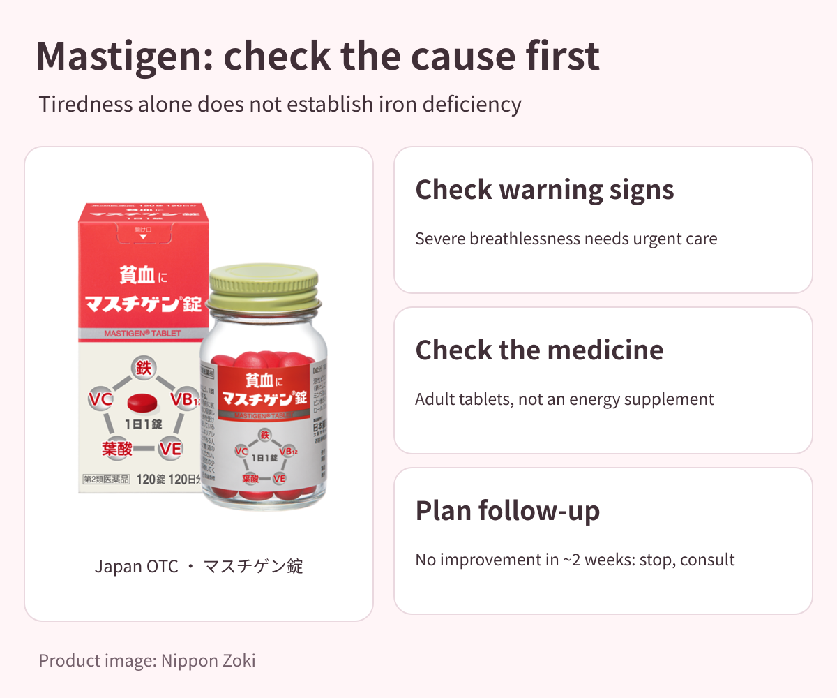 Adult Mastigen iron medicine: check the cause of anaemia, medicines and stopping rules first; not a general fatigue supplement
