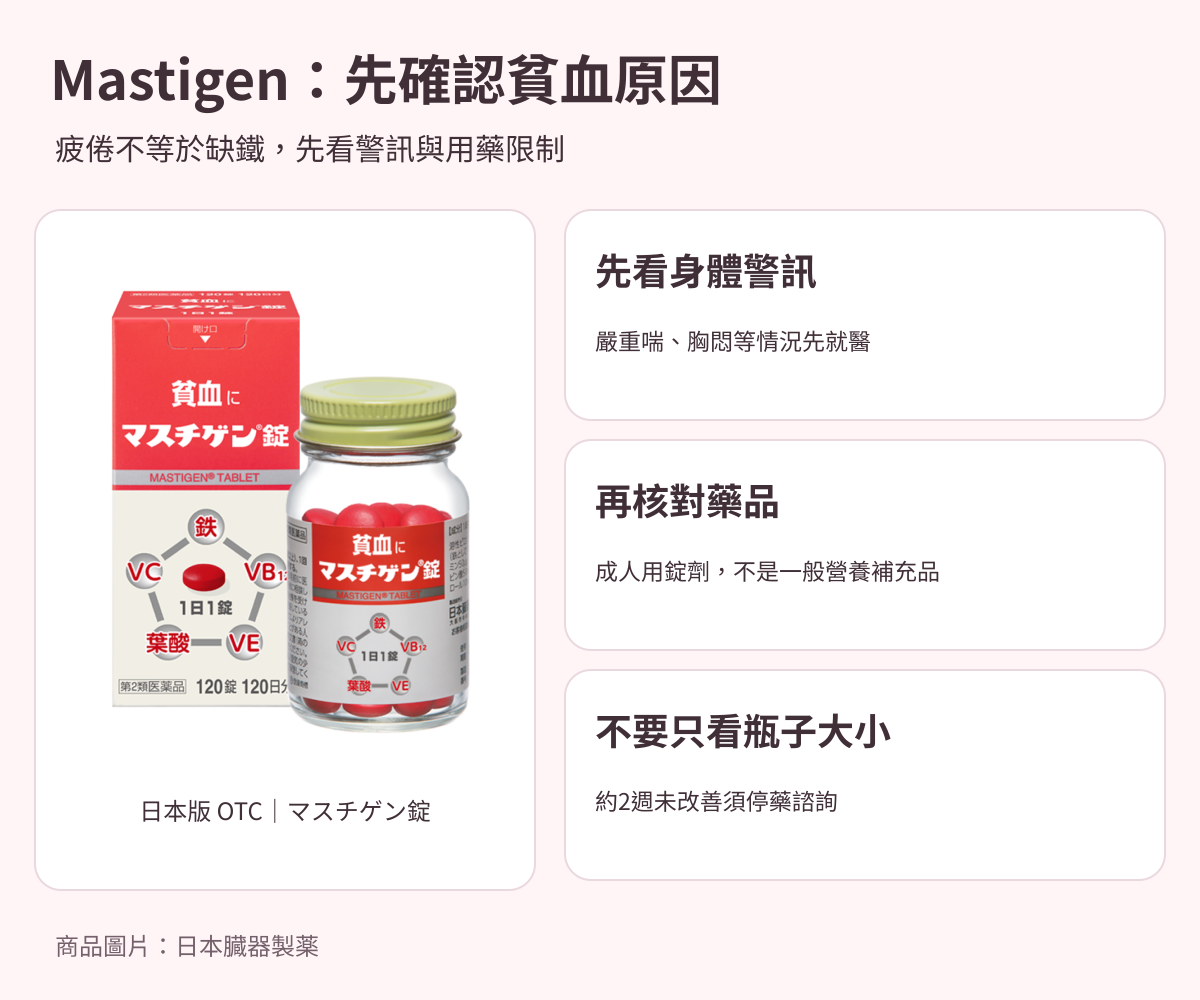 成人用マスチゲン錠：補鐵前先確認貧血原因、用藥與停藥警訊，並非所有疲倦都適合