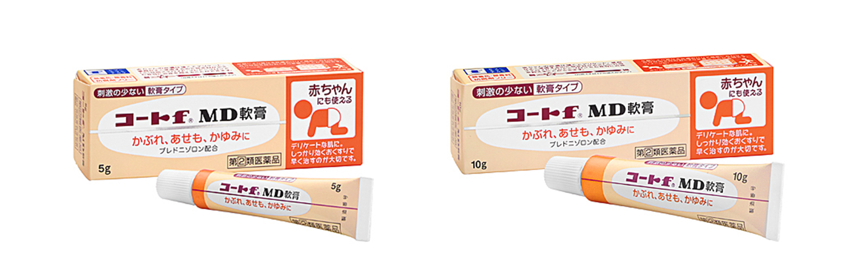 CORT f MD軟膏5 g與10 g外盒及軟管