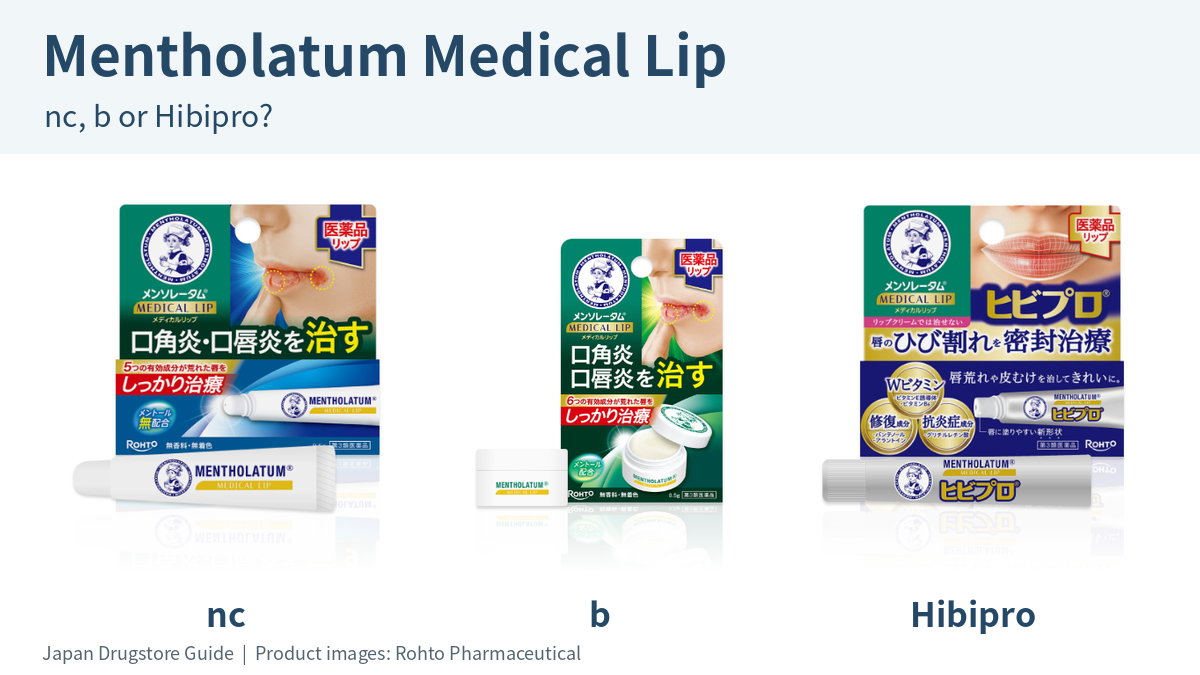 Current Mentholatum Medical Lip nc, b and Hibipro boxes and containers