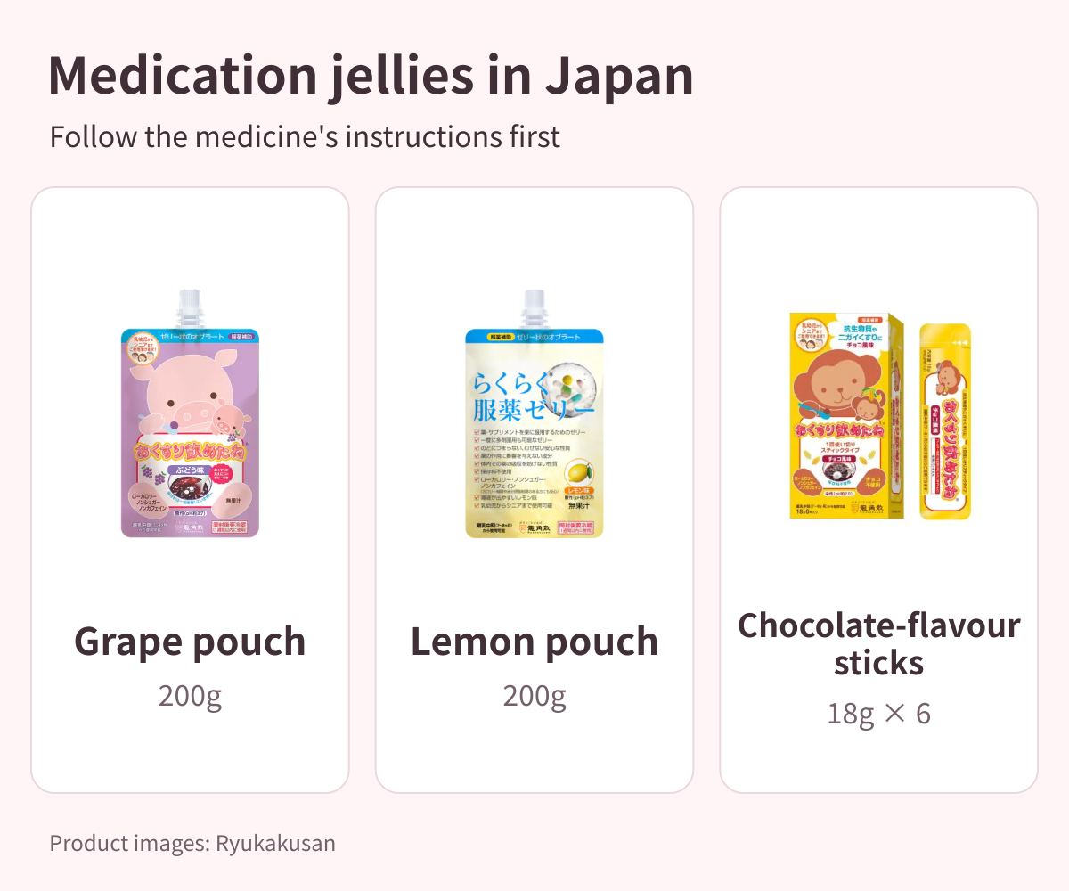 Medication jellies in Japan: grape, lemon and chocolate-flavour sticks