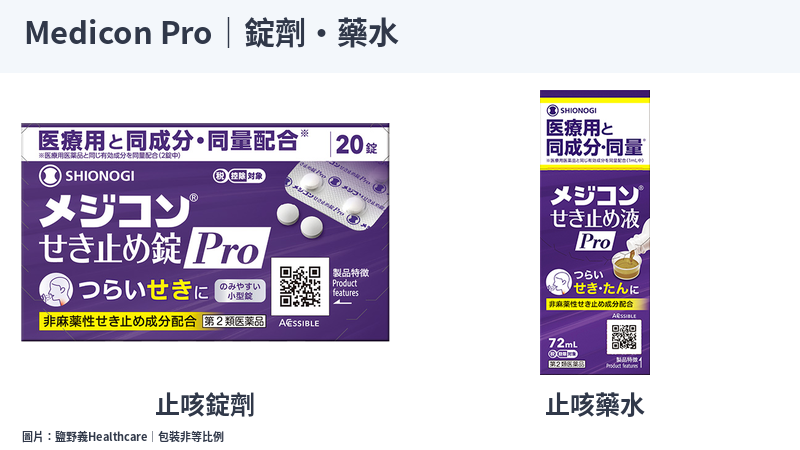 日本 Medicon Pro 止咳錠與止咳液外盒比較