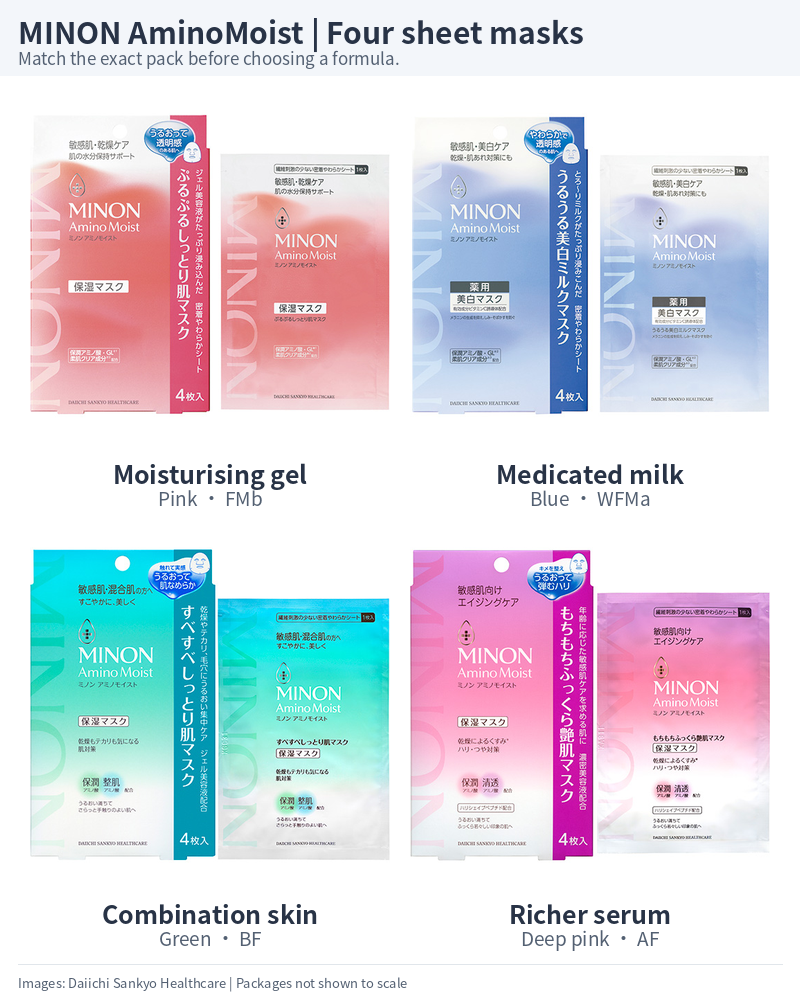 MINON AminoMoist pink FMb, blue WFMa, green BF and deep-pink AF mask boxes with individual sachets.