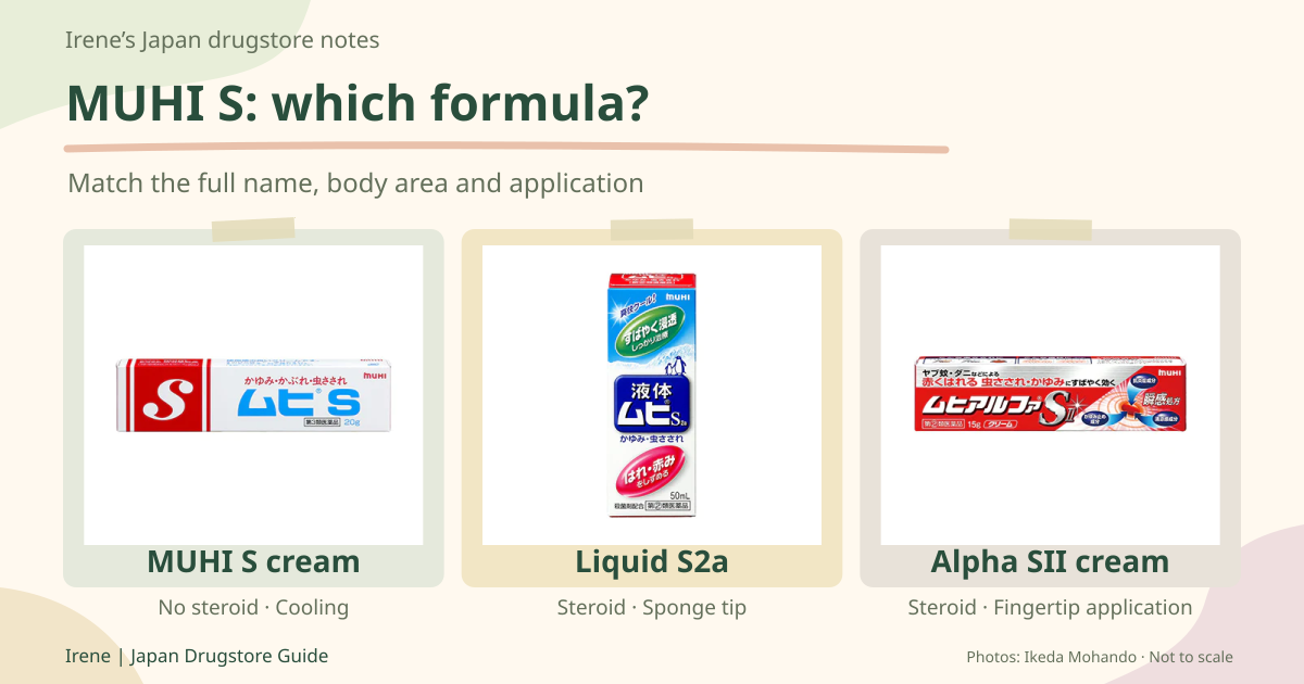 MUHI S: which formula?: MUHI S cream, Liquid S2a, Alpha SII cream