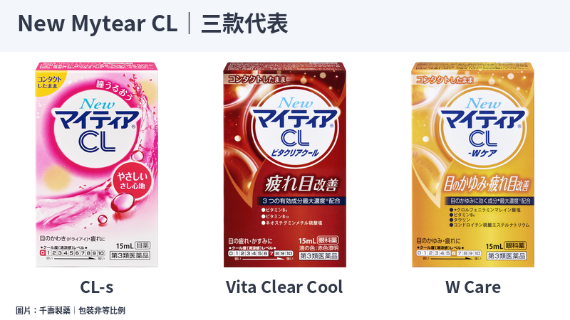 New Mytear CL系列3款代表：CL-s、Vita Clear Cool與W Care