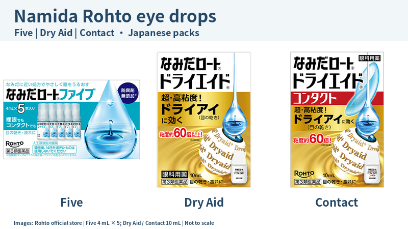 Complete boxes for Namida Five 4 mL × 5 bottles, Dry Aid 10 mL and Dry Aid Contact 10 mL
