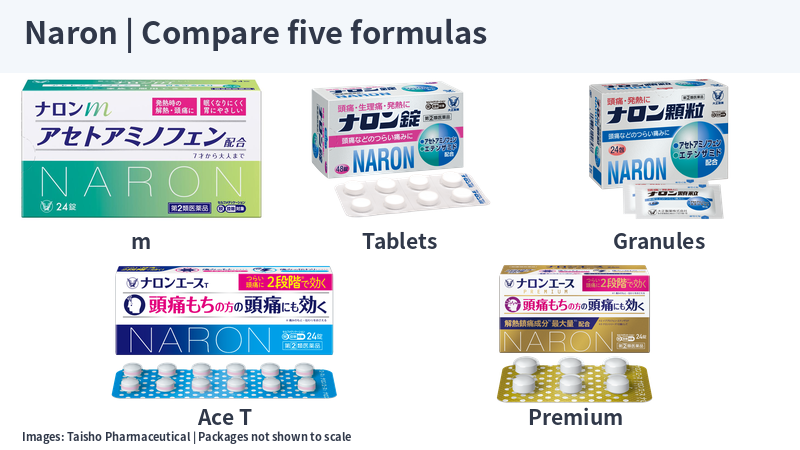 Official Japanese Naron m, tablets, granules, Ace T and Premium packages