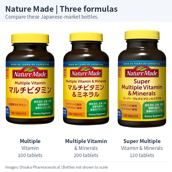 Japanese Nature Made Multiple Vitamin, Multiple Vitamin and Minerals, and Super Multiple Vitamin and Minerals bottles from left to right.