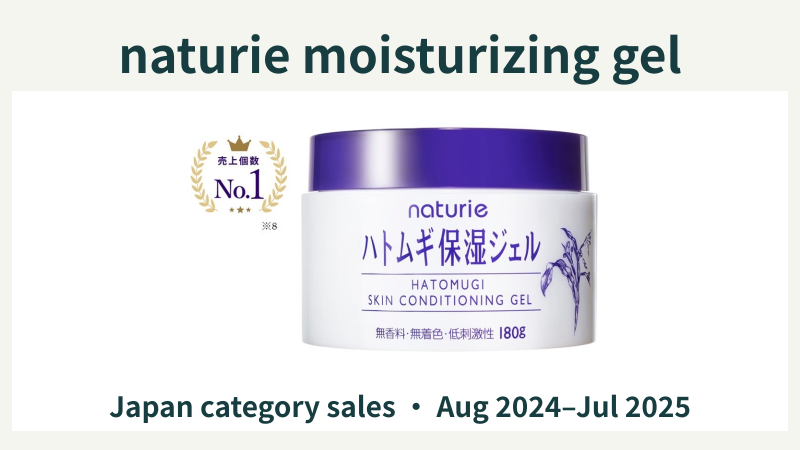 Naturie Hatomugi Gel180g purple-lid jar; whole official image with historical Japanese category-sales badge