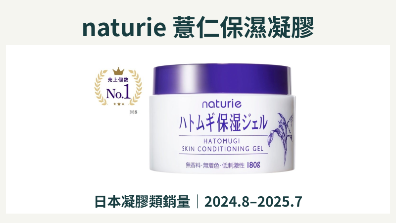 Naturie薏仁保濕凝露180g，紫色蓋白色罐；完整原圖含日本歷史品類銷售標章