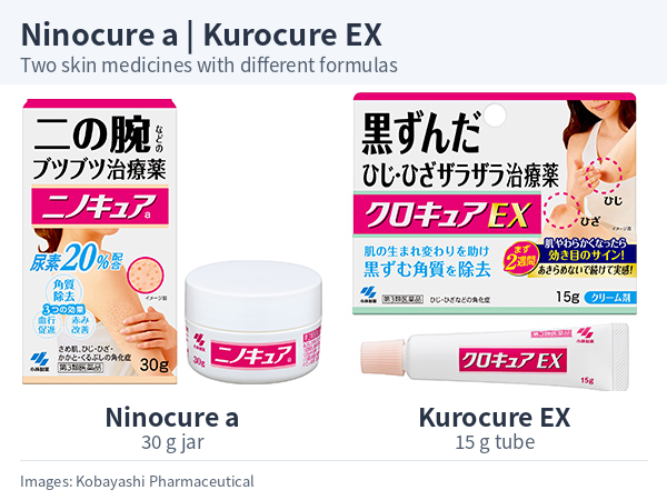 Ninocure a 30 g box and jar on the left; Kurocure EX 15 g box and tube on the right.
