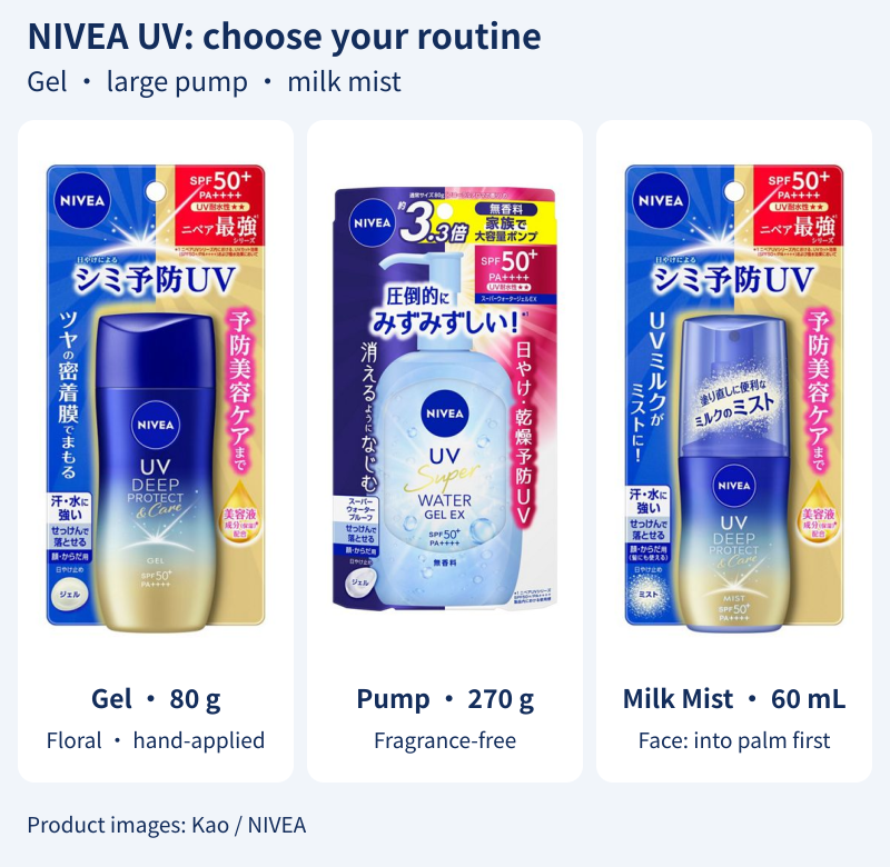 NIVEA three sunscreen routines