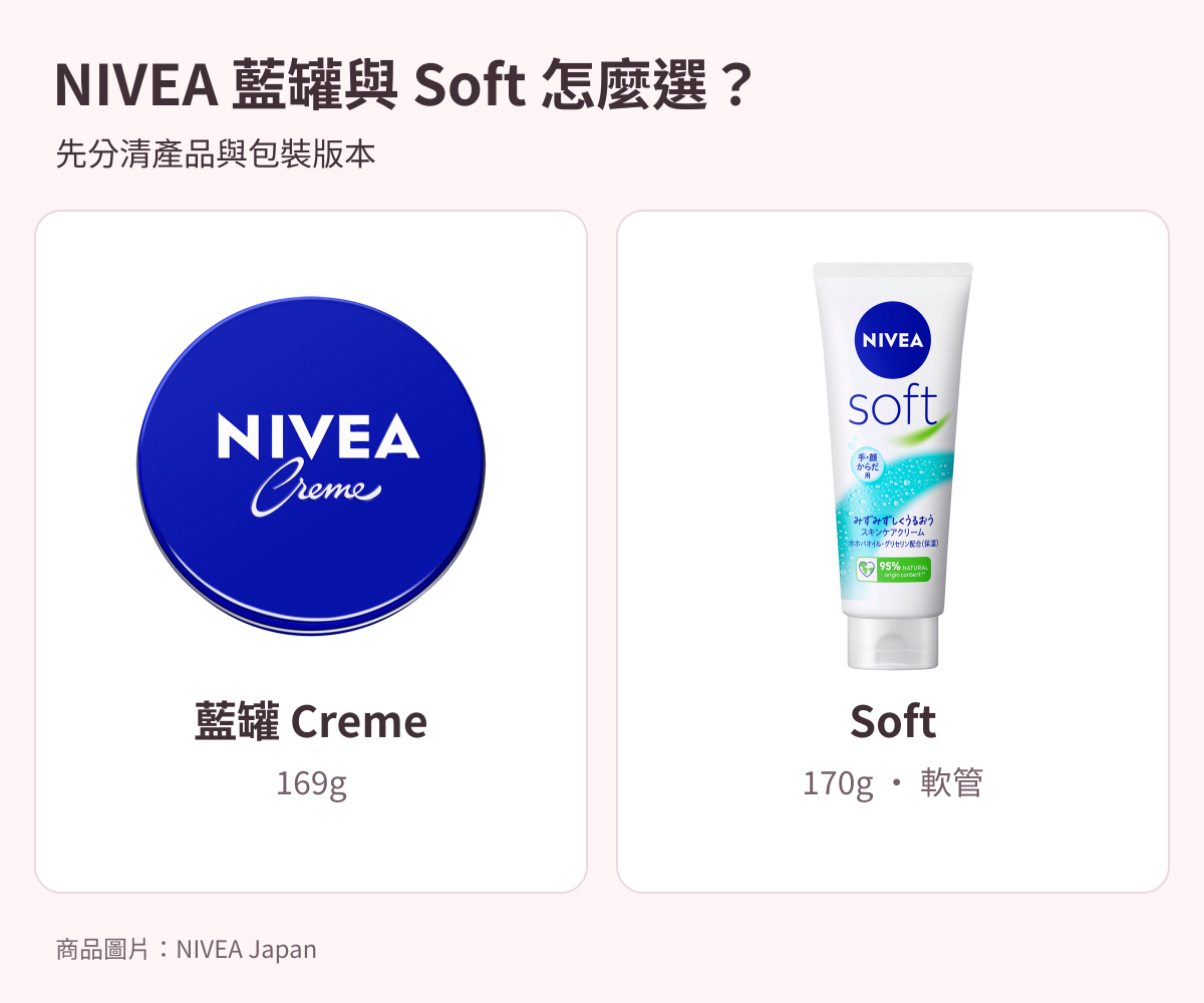 日本 NIVEA Cream 169g 藍罐與 Soft 170g 軟管比較