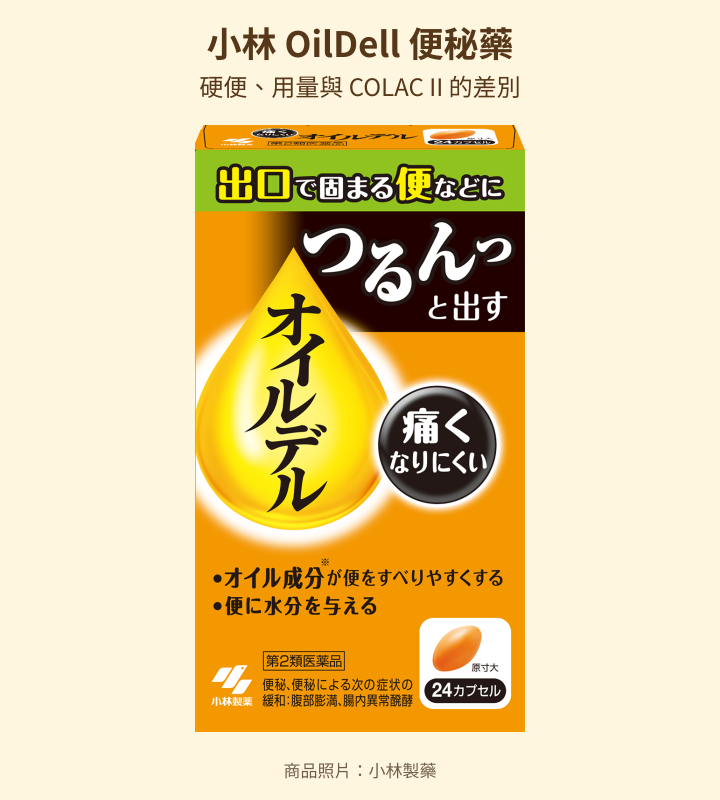 小林 OilDell 橘色24顆膠囊完整外盒