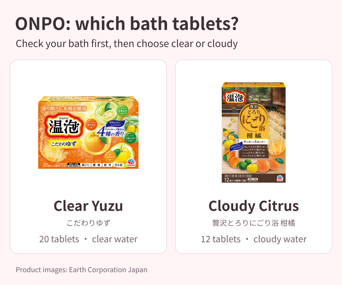 Two ONPO bath tablets compared: Clear Yuzu 20 tablets on the left and Cloudy Citrus 12 tablets on the right. Check bath compatibility first.