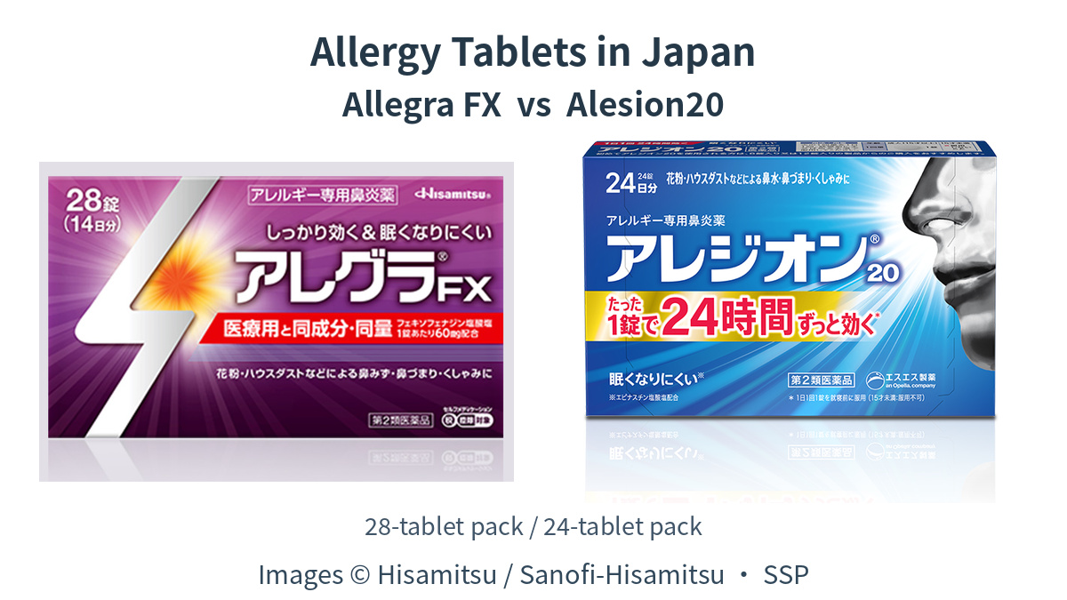 Representative Japanese Allegra FX 28-tablet and Alesion20 24-tablet packages