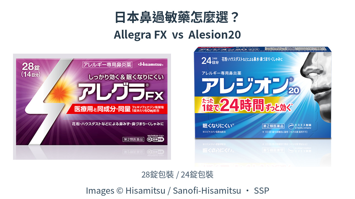日本版Allegra FX 28錠與Alesion20 24錠代表包裝比較
