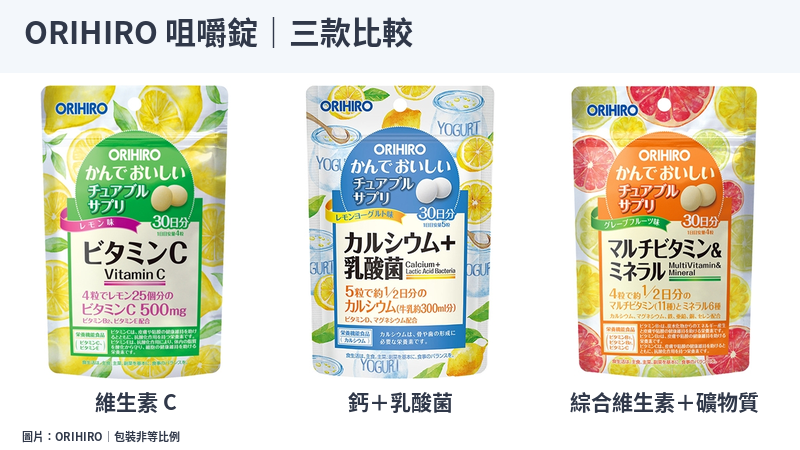 ORIHIRO維他命C、鈣及綜合維他命礦物質咀嚼錠三款袋裝
