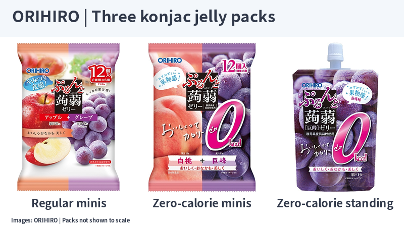 Three ORIHIRO konjac jelly packs: regular mini, zero-calorie mini and zero-calorie standing pouch