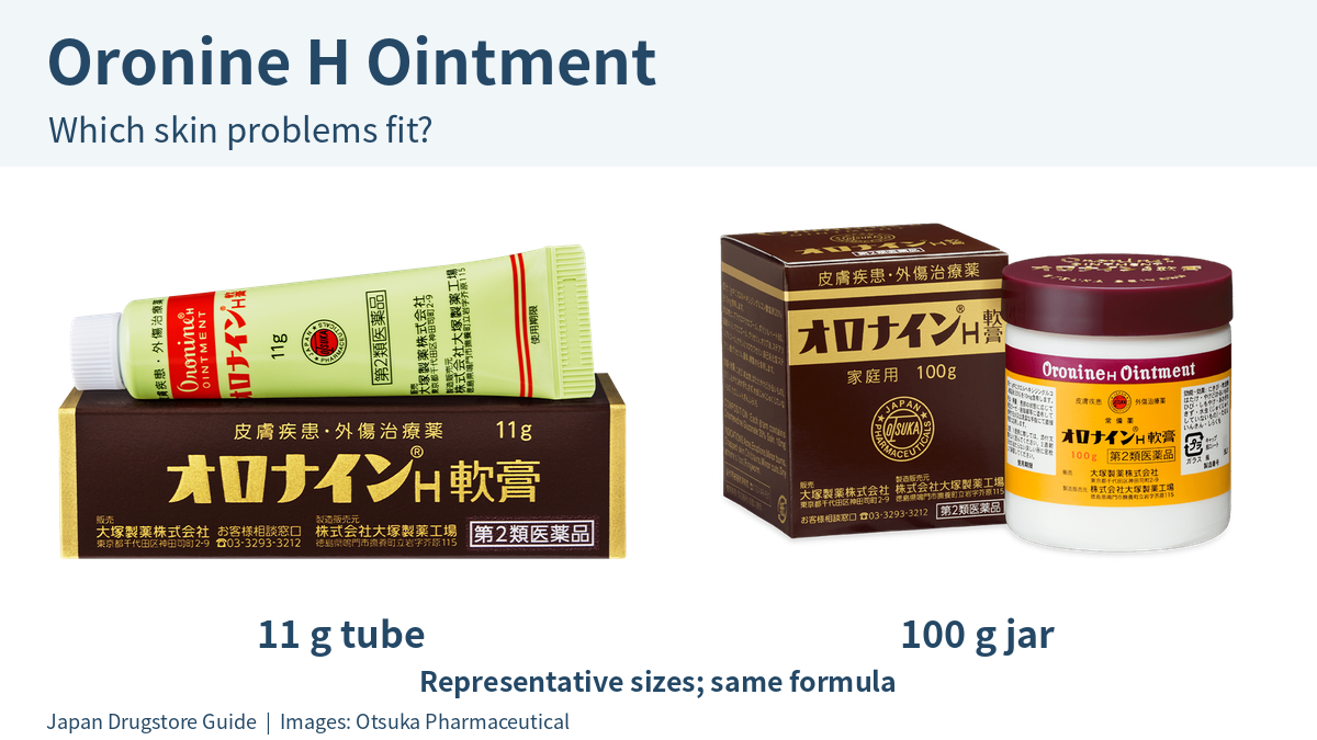 Representative Oronine H 11 g tube and 100 g jar packages