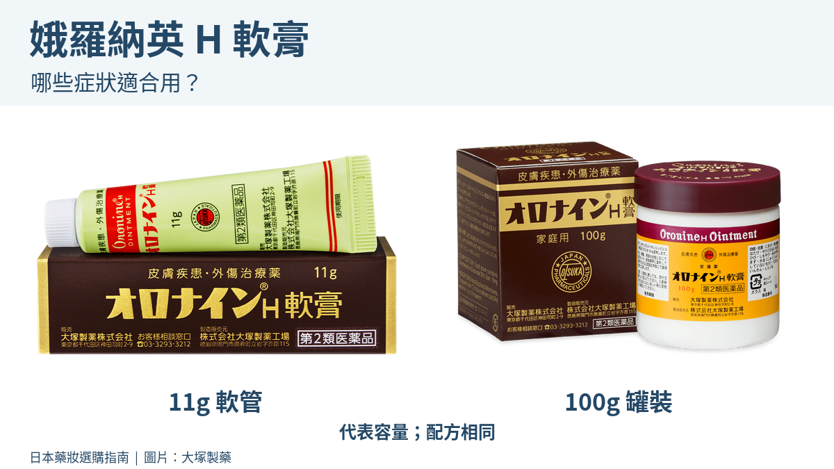 娥羅納英H軟膏11g軟管與100g罐裝代表包裝