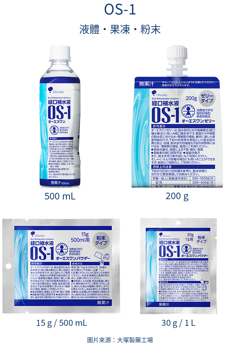 OS-1原味液體、果凍與兩種粉末完整包裝