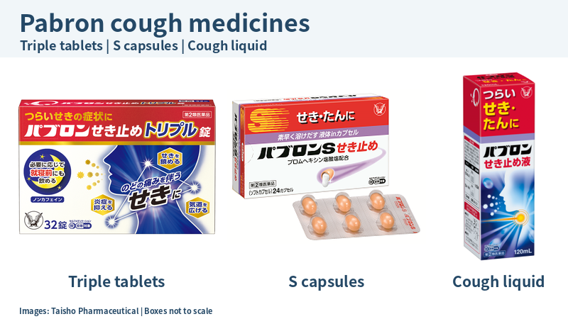 Complete boxes for Pabron Triple 32 tablets, Pabron S 24 cough capsules and Pabron 120 mL cough liquid