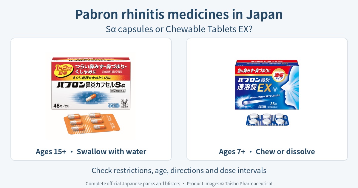 Japanese Pabron rhinitis comparison: Sα capsules for ages 15+ with water; Chewable Tablets EX for ages 7+ to chew or dissolve