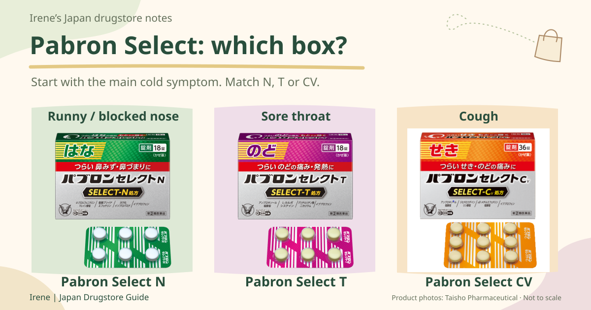 Pabron Select N, T and CV packs matched to their main cold symptoms.