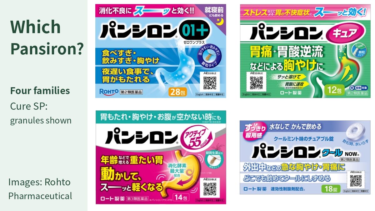 Four Pansiron medicine families: 01 Plus, Cure SP represented by granules, Active55 and Cool NOW; Rohto package photographs