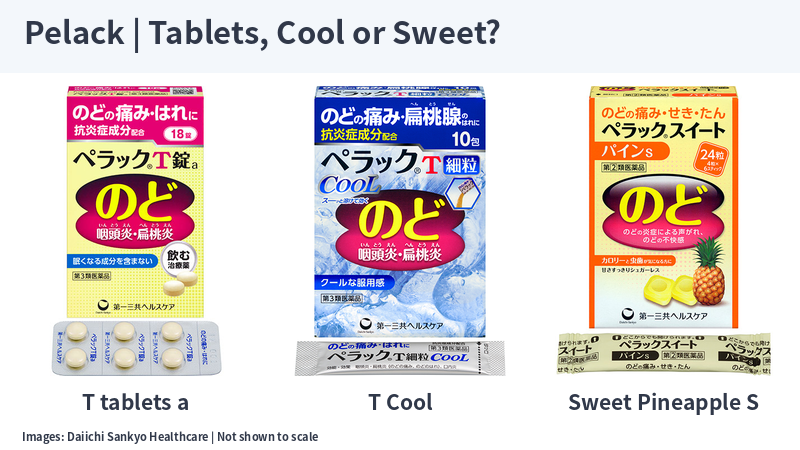 Official Pelack T tablets a, T Cool granules and Sweet Pineapple S packages