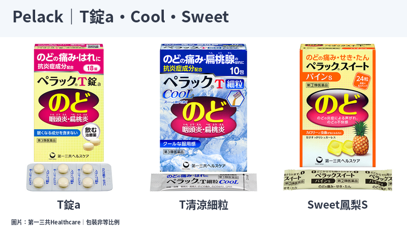 Pelack T錠a、T清涼細粒與Sweet鳳梨S官方包裝
