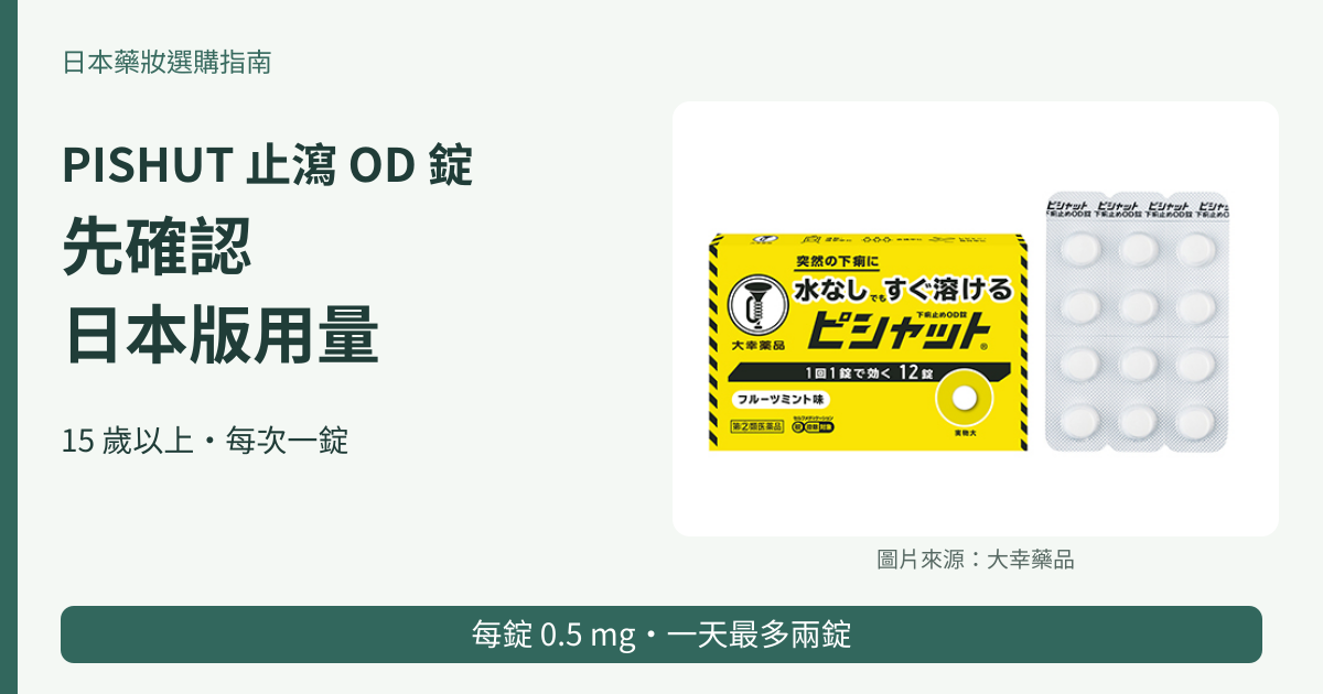 PISHUT 止瀉 OD 錠日本版用量指南，附完整黃色十二錠包裝與藥板