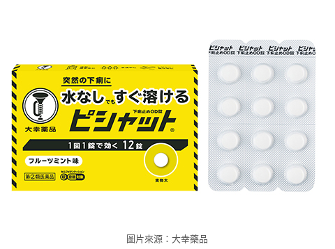 日本 PISHUT 止瀉 OD 錠黃色十二錠外盒與鋁箔泡殼藥板