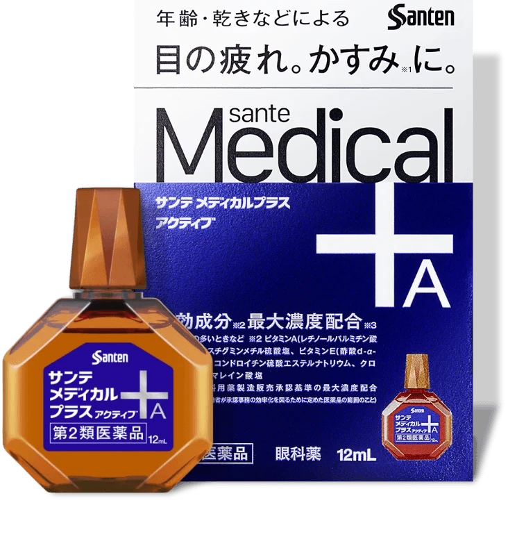 Sante Medical PLUS Active blue outer box and bottle, marked +A