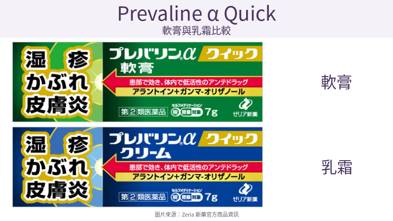 Prevaline α Quick軟膏與乳霜的日本版7g外盒比較