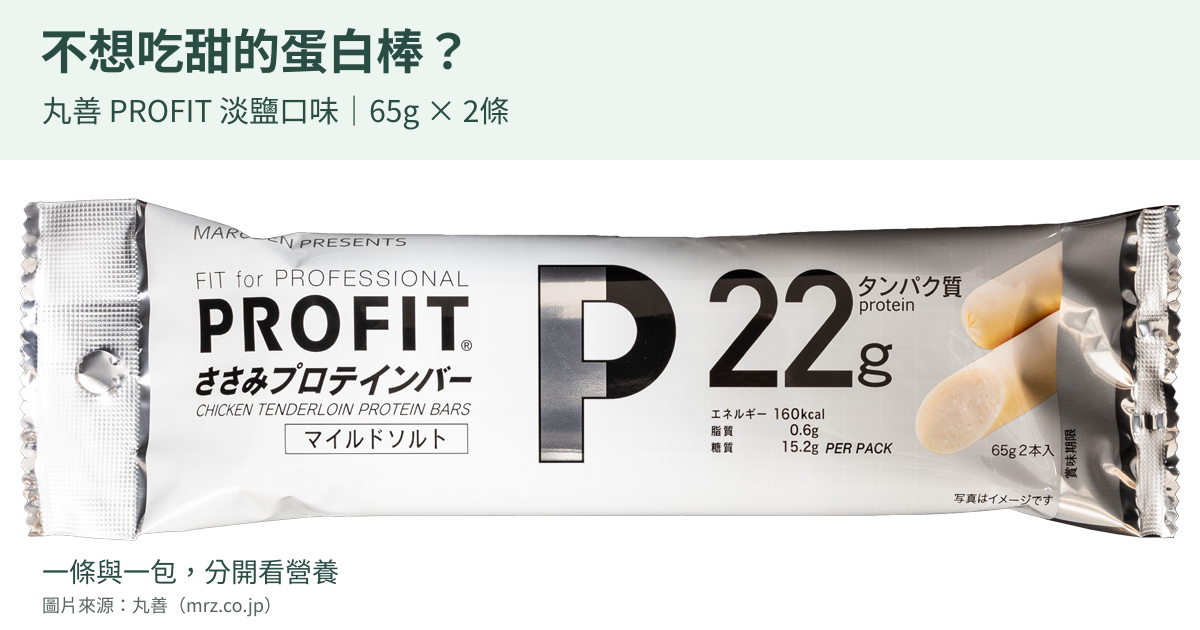 丸善PROFIT淡鹽口味，65g兩條裝