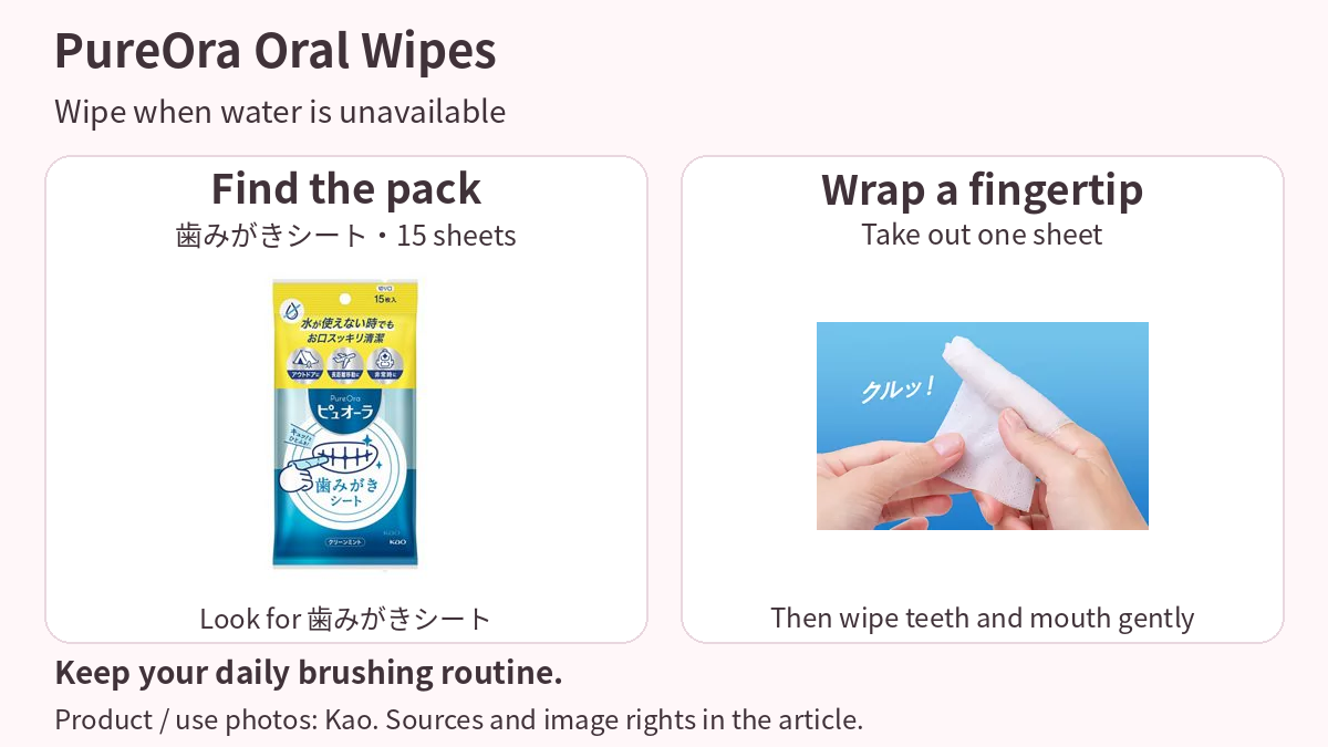 Whole PureOra 15-sheet oral-wipe pack and the official photo of a sheet wrapped around a fingertip