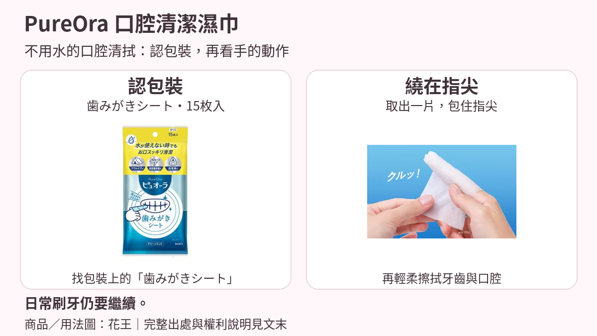 PureOra 歯みがきシート15枚入完整包裝與將口腔清潔濕巾繞在指尖的官方照片