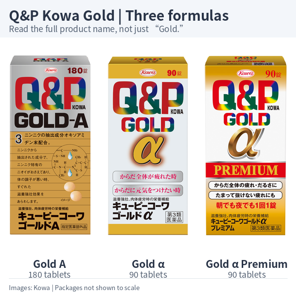 Q&P Kowa Gold A 180-tablet box, Gold α 90-tablet box and Gold α Premium 90-tablet box.