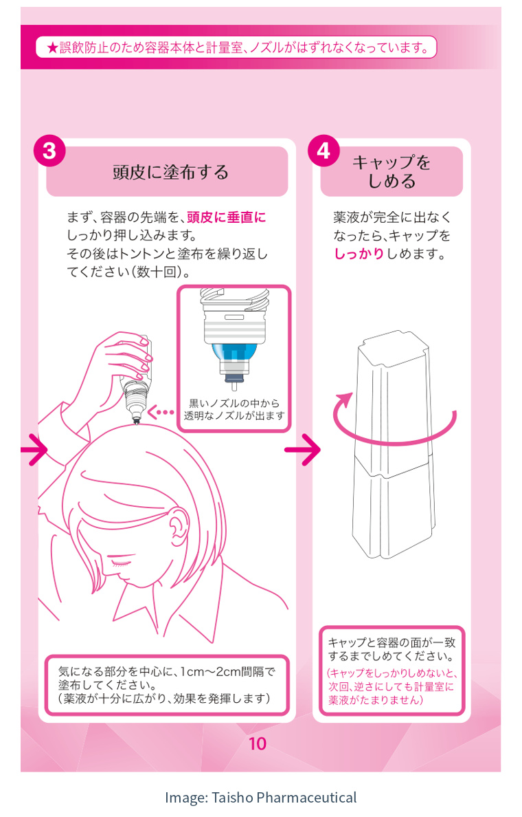 Regenne Plus原廠容器圖:垂直接觸頭皮塗抹,用完蓋到瓶蓋與瓶身對齊