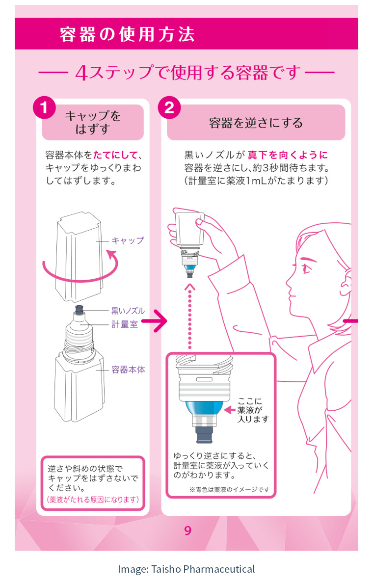 Regenne Plus原廠容器圖:直立開蓋、倒轉約3秒量取1mL