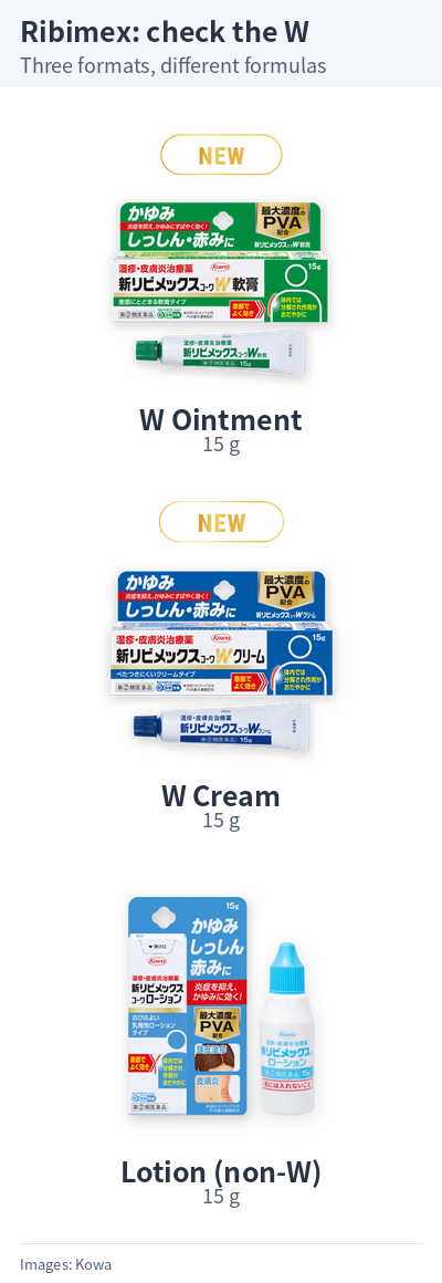 Ribimex W ointment, W cream and non-W lotion, shown in 15 g packages.