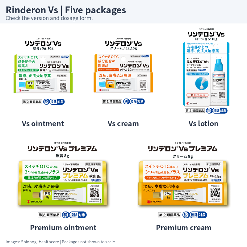 Five Rinderon Vs packages: standard ointment, cream and lotion above; Premium ointment and cream below.